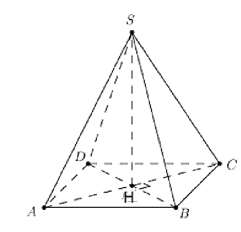 Cho hình chóp S. ABCD có các cạnh bên bằng nhau SA = SB = SC = SD (ảnh 1)