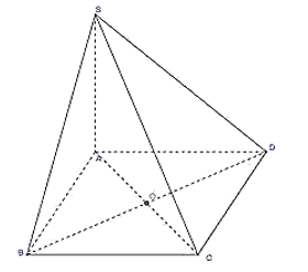 Cho hình chóp S.ABCD có đáy ABCD là hình vuông, SA ⊥ (ABCD). Khẳng định nào sau đây là đúng? (ảnh 1)
