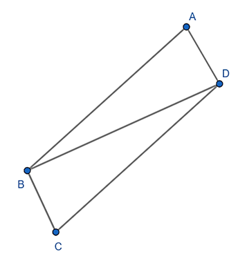 Cho hình bình hành ABCD biết BD vuông góc với BC, AB = a,  . Tính S hình bình hành theo a và α? (ảnh 1)