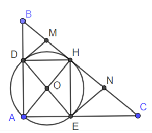 Cho tam giác ABC vuông ở A, đường cao AH vẽ đường tròn tâm O đường kính AH (ảnh 1)