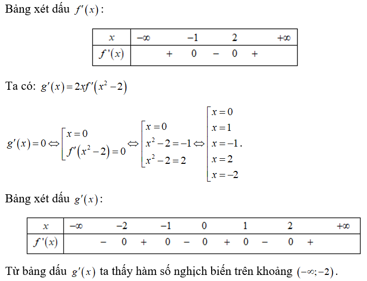 Cho hàm số y =f(x) có đạo hàm trên R và (ảnh 1)