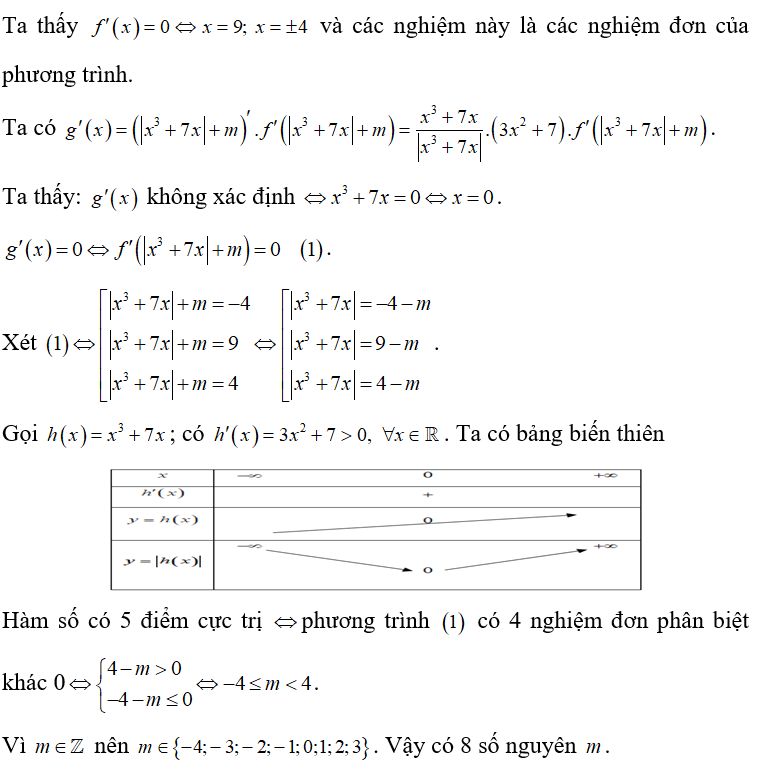 Cho hàm số f(x) có đạo hàm (ảnh 1)