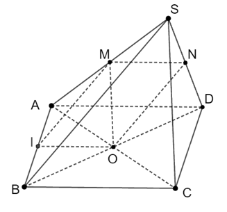 Cho hình bình hành ABCD và điểm S không nằm trên (ABCD). O là giao điểm của AC và BD. M, N, I là trung điểm của SA, SD,  (ảnh 1)