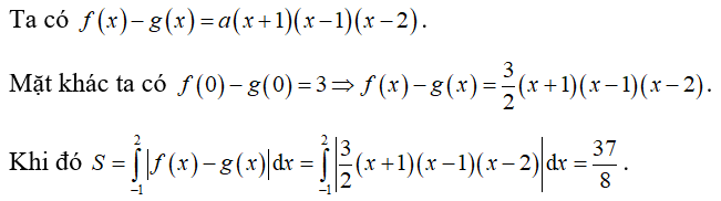 Cho hàm số f(x)= ax^3 +bx^2 +cx + 3, (a, b c thuộc R , a khác 0) có đồ thị (C) (ảnh 1)