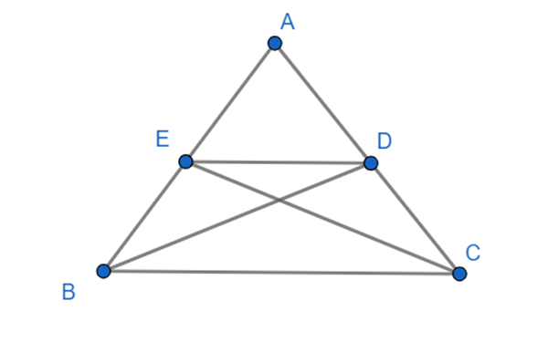 Cho tam giác ABC cân tại A có BD và CE là hai đường trung tuyến. Chứng minh: a. Tam giác ADE cân tại A. b. ∆ABD = ∆ACE. c. BCDE là hình thang cân. (ảnh 1)