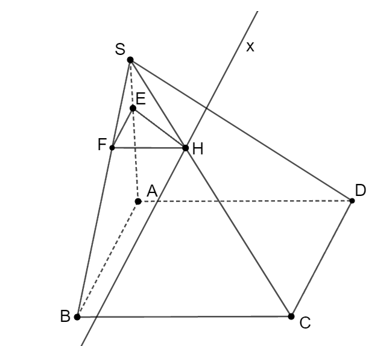 Cho hình thoi ABCD và S nằm ngoài (ABCD). Lấy điểm E trên SA sao cho 2SE = EA; Lấy điểm F trên SB sao cho 2SF = FB (ảnh 1)