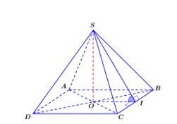 Hình chóp đều S.ABCD có tất cả các cạnh bằng a. Tính cosin của góc phẳng nhị diện [S, BC, A]. (ảnh 1)