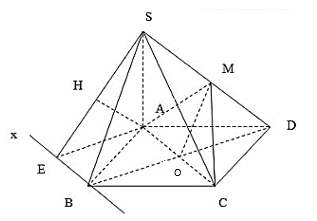 Cho hình chóp S.ABCD có đáy là hình vuông cạnh a, SA vuông góc với đáy và SA = 2a, M là trung điểm của SD (ảnh 1)