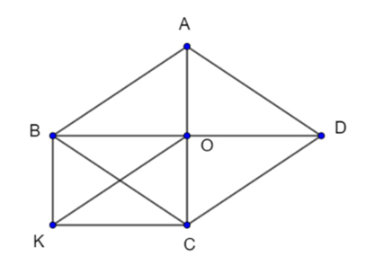 Cho hình thoi ABCD, O là giao điểm hai đường chéo. Vẽ đường thẳng qua B song song AC, vẽ đường thẳng qua C song song với BD, hai đường thẳng đó cắt nhau tại K. (ảnh 1)
