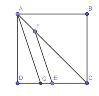 Cho hình vuông ABCD có AB = 4, gọi E là trung điểm của cạnh CD và F là điểm thuộc cạnh AC sao cho CF= 3AF. Tính độ dài cạnh EF. (ảnh 1)