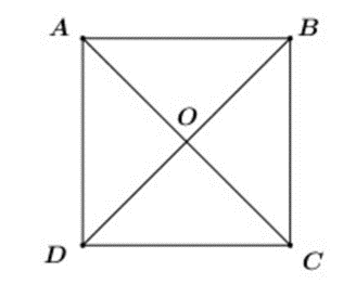 Cho hình vuông ABCD cạnh a có O là giao điểm của 2 đường chéo. Tính oa - ob (ảnh 1)