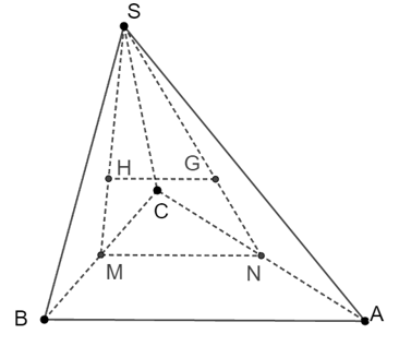 Cho hình chóp S.ABC; gọi G; H là trọng tâm tam giác SAC và SBC. Gọi M là trung điểm của BC (ảnh 1)