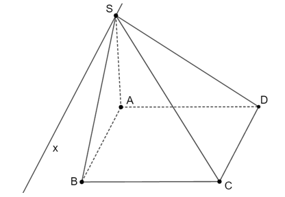 Cho hình bình hành ABCD và S nằm ngoài (ABCD). Giao tuyến của hai mặt phẳng (SAB) và (SCD) là (ảnh 1)