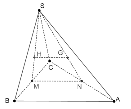 Cho hình chóp S.ABC; gọi G, H là trọng tâm tam giác SAC và SBC. Gọi M là trung điểm của BC.  (ảnh 1)
