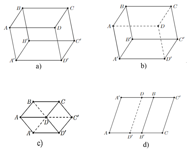 Trong những hình vẽ dưới đây, hình nào không phải là một hình biểu diễn của hình hộp (ảnh 1)