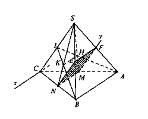 Cho hình chóp S. ABC. Gọi M, N lần lượt là trung điểm của AC, BC, H, K lần lượt là trọng tâm của tam giác SAC, SBC. a, Chứng mình AB// (SMK), HK// (SAB). (ảnh 1)