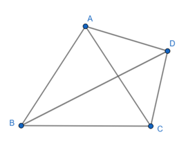 Cho tam giác ABC cân tại A sao cho bac =40 và acb=70 . Ở phía ngoài tam giác ABC, dựng tam giác cân ADC sao cho cad=acd=35 tính bdc (ảnh 1)