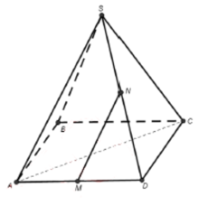 Cho hình chóp S.ABCD có đáy là hình vuông ABCD cạnh bằng a và các cạnh bên đều bằng a. (ảnh 1)