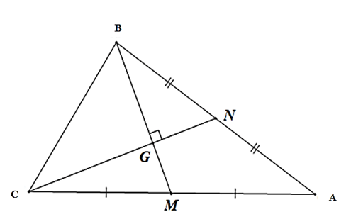 Cho tam giác ABC, gọi BM và CN lần lượt là các đường trung tuyến sao cho BM vuông góc với CN. Chứng minh cotA = 2 (cotB + cotC). (ảnh 1)