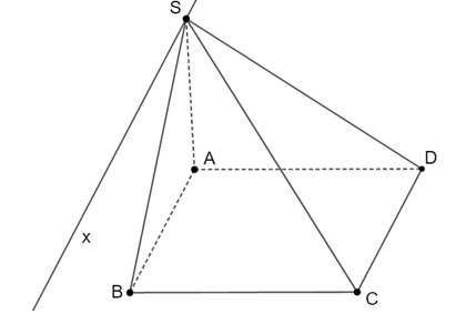 Cho hình bình hành ABCD và S nằm ngoài (ABCD). Giao tuyến của hai mặt phẳng (SAB) và (SCD) là một đường thẳng song song với đường thẳng (ảnh 1)