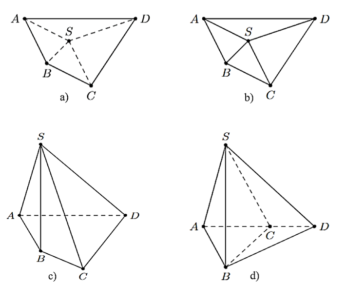 Cho các hình vẽ như dưới đây, hình nào không là một hình biểu diễn của hình chóp tứ giác S.ABCD (ảnh 1)