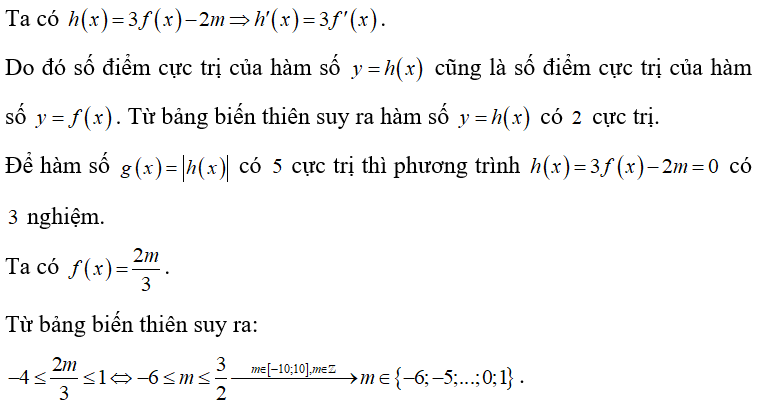 Cho hàm số y=f(x)  có bảng biến thiên như hình vẽ (ảnh 1)