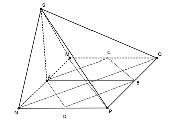 Cho hình chóp S.MNPQ, MNPQ là vuông, A là trung điểm của MN, B là trung điểm của QP, (ảnh 1)