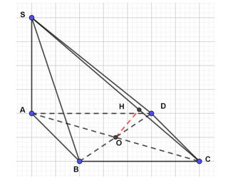 Cho hình chóp S.ABCD có SA  (ABCD), SA = 2a, ABCD là hình vuông cạnh bằng a. Gọi O là tâm của ABCD, tính khoảng cách từ O đến SC. (ảnh 1)