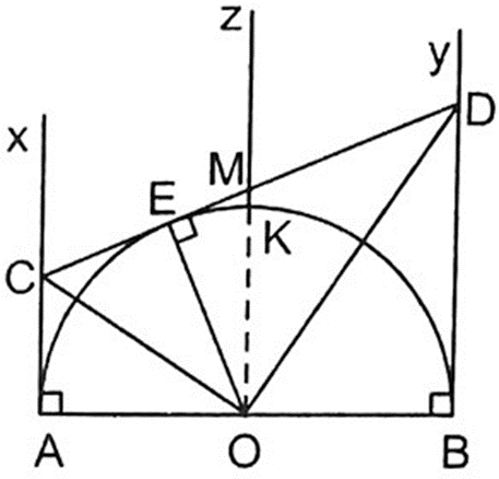 Cho nửa đường tròn tâm O, đường kính AB. Vẽ các tiếp tuyến Ax, By với nửa đường tròn cùng phía đối với AB.  Từ điểm M trên đường tròn (M khác A; B)  (ảnh 1)