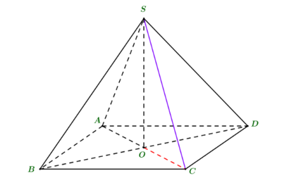 Cho hình chóp tứ giác đều S.ABCD có cạnh đáy bằng 2 và cạnh bên bằng 2căn 2. Khi đó góc giữa cạnh bên và mặt đáy bằng (ảnh 1)