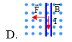 Hình nào biểu diễn đúng hướng lực từ tác dụng lên một đoạn dây dẫn thẳng mang dòng điện I có chiều (ảnh 4)