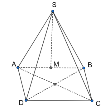 Cho hình chóp S.ABCD có SA = SB = a, ∆SAC và ∆SBD vuông cân tại A và B, đáy ABCD là tứ giác đều. d là đường thẳng vuông góc với (ABCD) (ảnh 1)