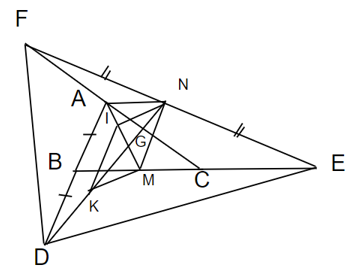 Cho tam giác ABC, điểm D đối xứng vs A qua B, E đối xứng B qua C, F đối xứng C qua A (ảnh 1)