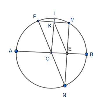 Cho đường tròn (O) đường kính AB. Qua trung điểm E của OB kẻ một đường thẳng vuông góc với OB, cắt đường tròn (O) ở M và N.  (ảnh 1)
