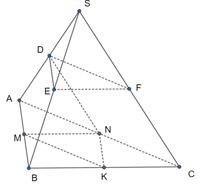 ho hình chóp S.ABC có các điểm D, E, F, M, N, K là trung điểm của các cạnh SA, SB, SC, AB, AC, B (ảnh 1)
