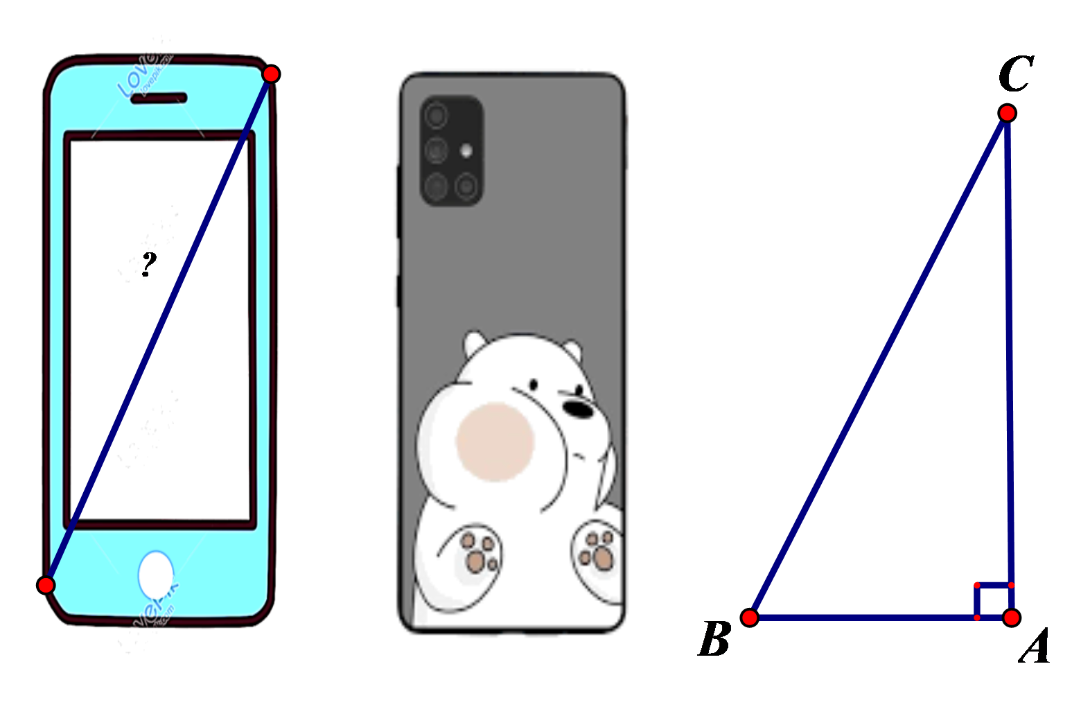 Để xác định chiếc điện thoại là bao nhiêu inch, các nhà sản xuất đã dựa vào độ dài đường chéo của màn hình điện thoại,  (ảnh 1)