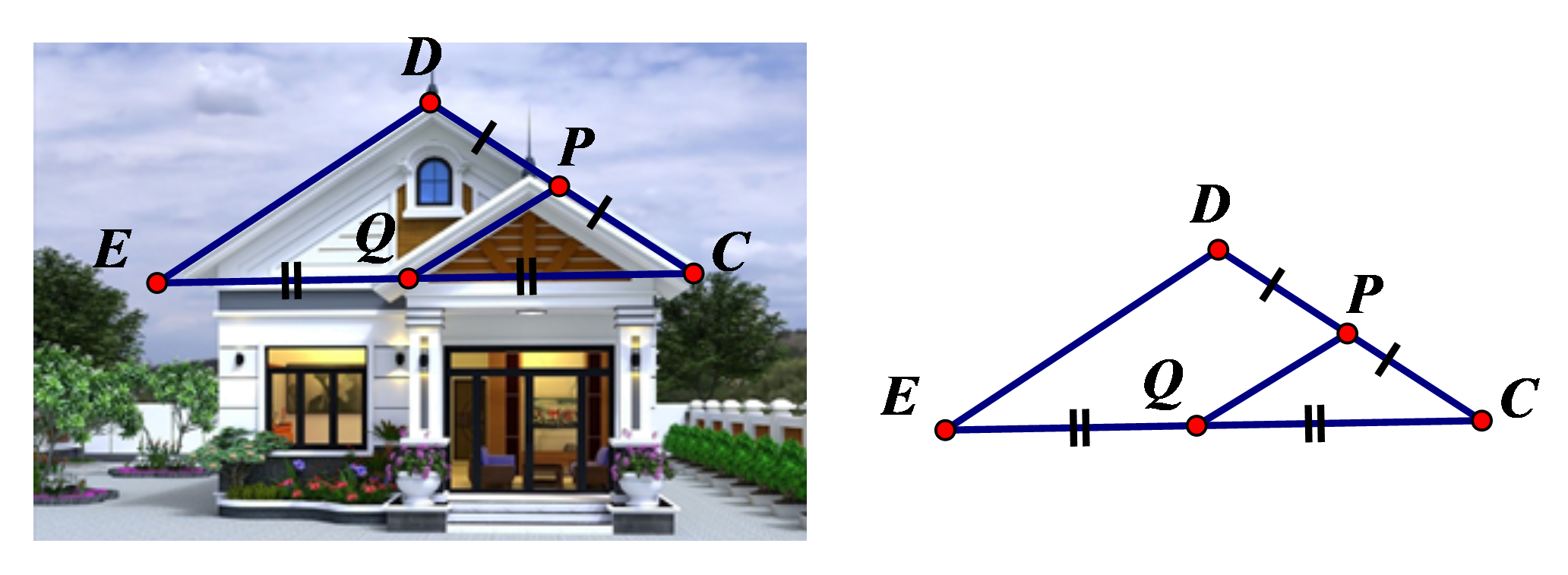 Để thiết kế mặt tiền cho căn nhà cấp bốn mái thái, sau khi xác định chiều dài mái PQ = 1,5 m. Chú thợ nhẩm tính  (ảnh 1)