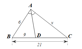 Cho  tam giác ABC Tia phân giác góc trong của góc A cắt BC tại D Cho AB = 6, AC = x, BD = 9, BC = 21. Tìm x. (ảnh 1)