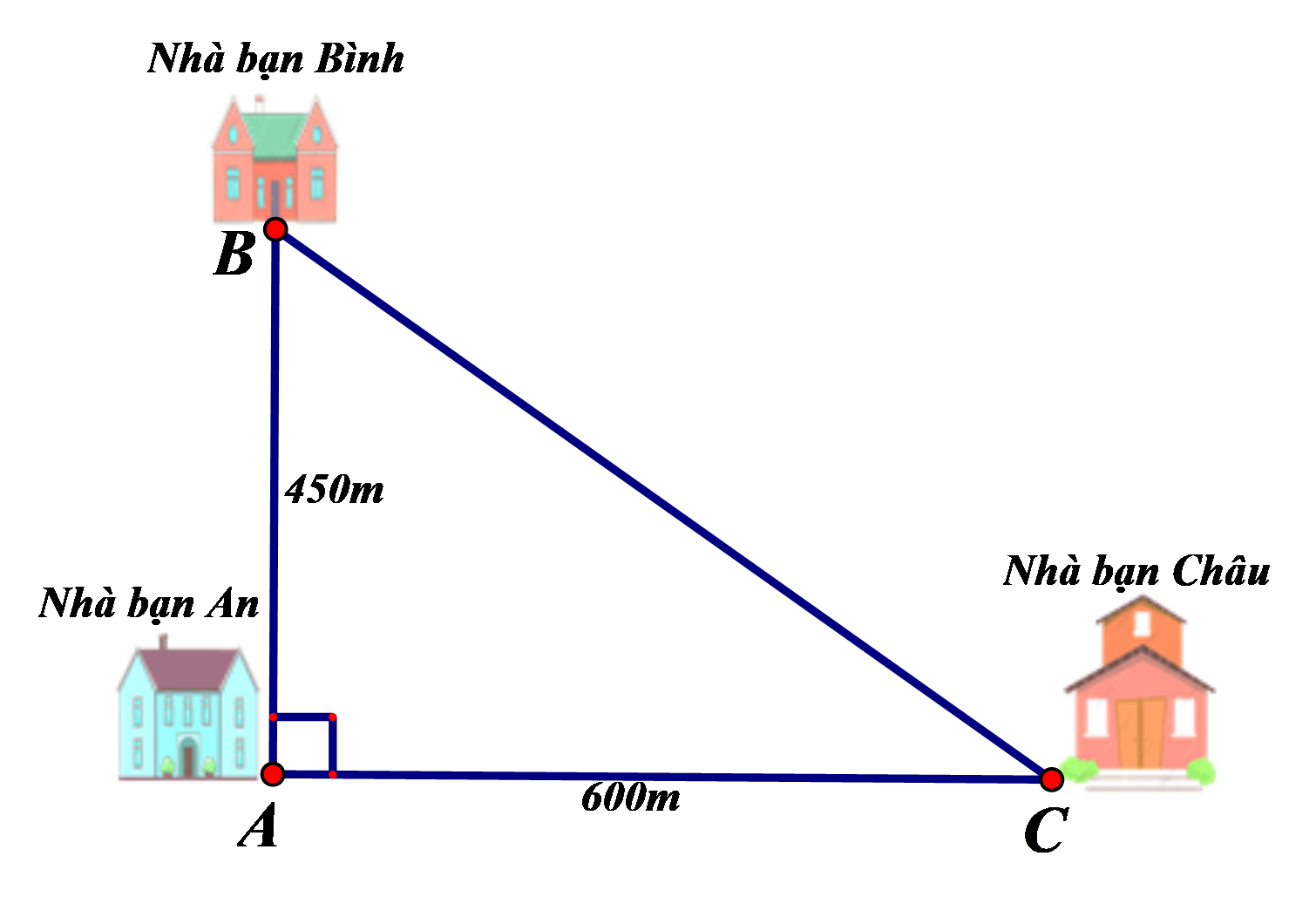 Nhà bạn An (vị trí A trên hình vẽ) cách nhà bạn Châu (vị trí C trên hình vẽ) 600 m và cách nhà bạn Bình (vị trí B trên hình vẽ)  450 m Biết rằng 3 vị trí: nhà An, nhà Bình và nhà Châu là ba đỉnh  (ảnh 1)
