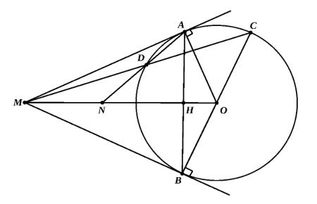 Cho đường tròn (O) và một điểm M nằm ngoài đường tròn. Từ điểm M kẻ hai tiếp tuyến MA, MB đến (O) (với A, B là các tiếp điểm).  (ảnh 1)