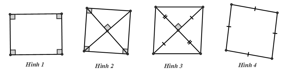 Cho các hình vẽ sau:    Trong các hình sau, những hình nào là hình vuông? (ảnh 1)
