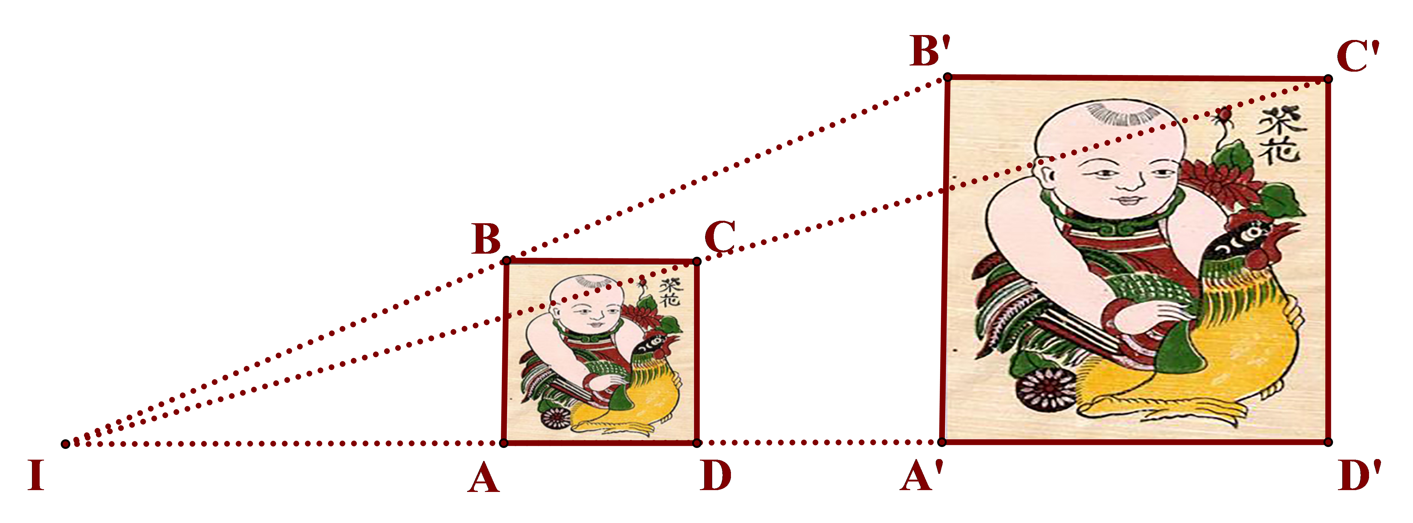 Cho hình vẽ:   Biết các điểm A, B, C, D lần lượt là trung điểm của các đoạn thẳng IA’, IB’, IC’, ID’. Khẳng định nào sau đây là sai? (ảnh 1)