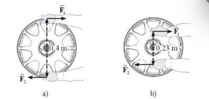 Ta cần tác dụng một moment ngẫu lực 12 N.m để làm quay bánh xe như hình vẽ dưới đây (ảnh 1)