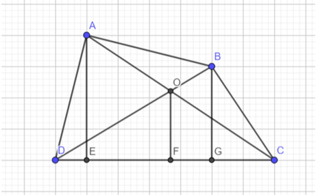 Cho tứ giác ABCD có CD = 24cm. O là giao điểm của hai đường chéo (ảnh 1)