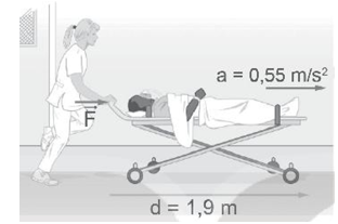 Một người y tá đẩy bệnh nhân nặng 87 kg trên chiếc xe băng ca nặng 18 kg làm cho bệnh nhân và xe băng ca (ảnh 1)