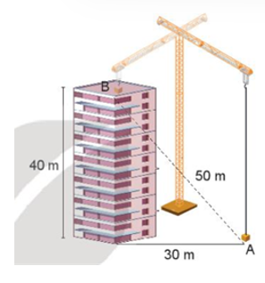 Một chiếc cần cẩu xây dựng cẩu một khối vật liệu nặng 500 kg từ vị trí A ở mặt đất đến vị trí B của một tòa nhà cao tầng (ảnh 1)