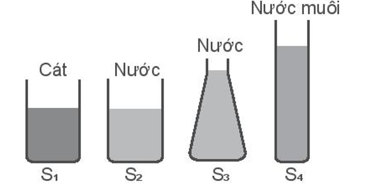 Biết thể tích các chất chứa trong bốn bình ở hình vẽ bằng nhau,  (ảnh 1)