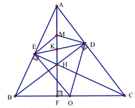 Cho tam giác ABC có ba góc nhọn và các đường cao AF, BD, CE cắt nhau tại H  1) Chứng minh rằng góc dah = góc deh (ảnh 1)