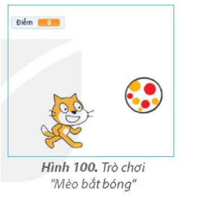 Nhóm bạn An, Minh và Khoa muốn tạo chương trình trò chơi “Mèo bắt bóng” (Hình 100), trong đó có một con mèo và một trái bóng. (ảnh 1)