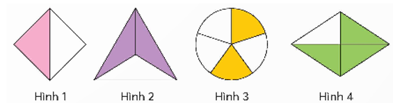 Quan sát các hình dưới đây   a) Viết và đọc các phân số chỉ phần đã tô màu của mỗi hình.   (ảnh 1)